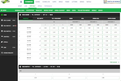 fastbet10|Scommesse virtuali Online di Calcio, Ippica e altri sport .